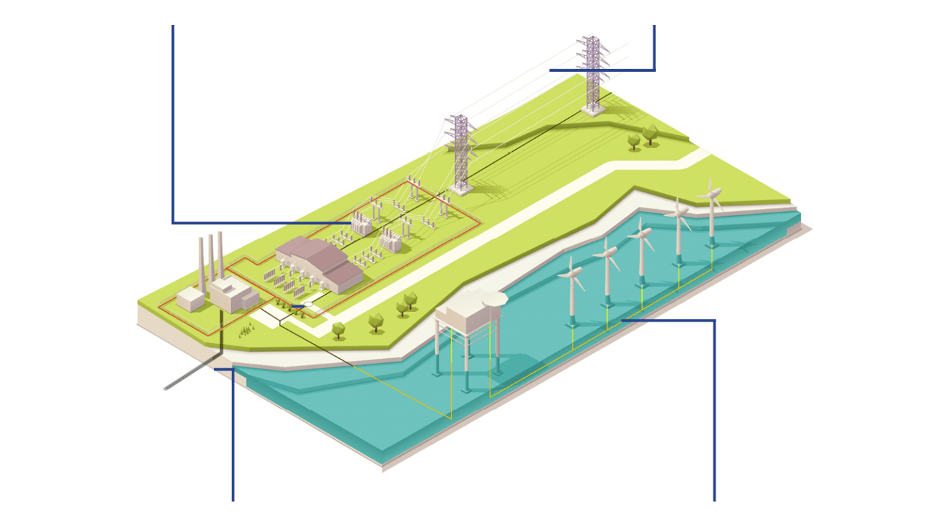 Temperature monitoring system